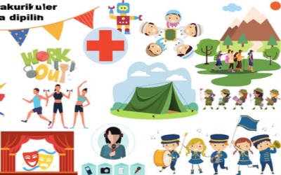 Apa Pentingnya Mengikuti Kegiatan Ekstrakurikuler?